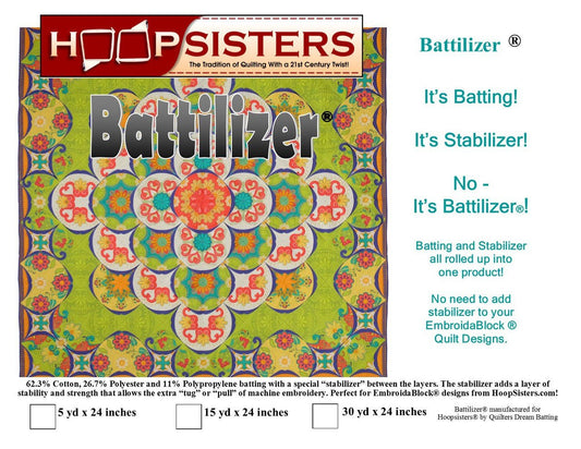 Battilizer - Quality Sewing & Vacuum