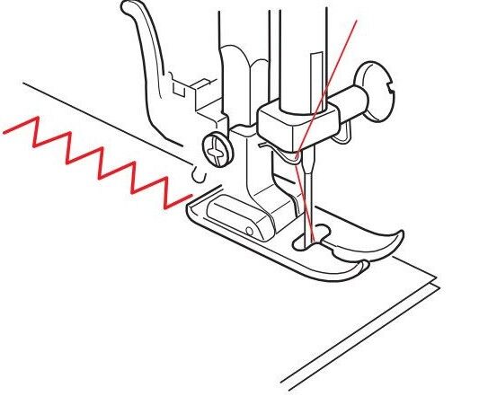 Bernette Zig Zag Foot b33/b35 | Quality Sewing