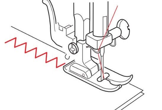 Bernette Zig Zag Non-Stick Foot b37/b38
