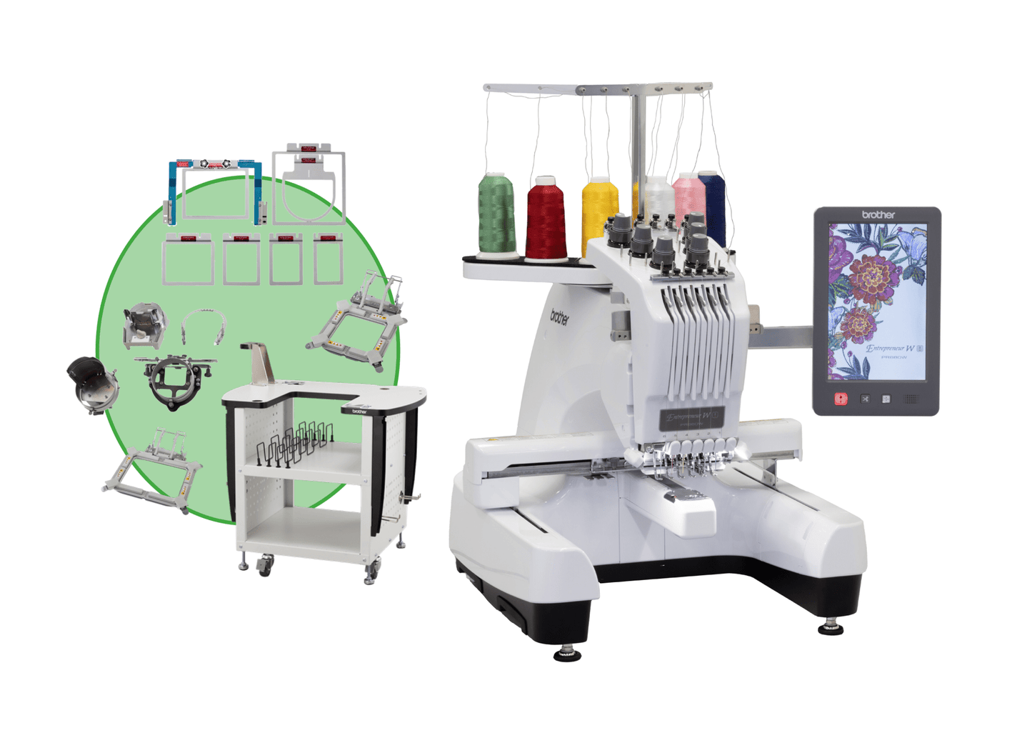 Embroidery Machine  - Quality Sewing & Vacuum