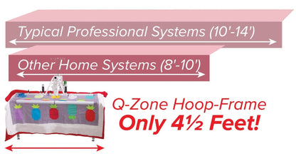 Grace Q-Zone Hoop-Frame Quilting Frame for Longarm and Domestic Sewing Machines