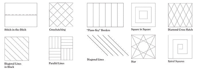 Handi Quilter Straight Edge Ruler 3"x12"