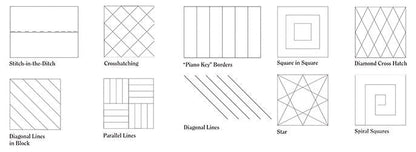 Handi Quilter Straight Edge Ruler 3"x12"