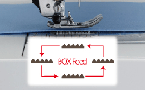 Juki HZL-DX5 Sewing & Quilting Machine