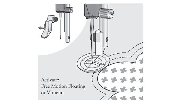 Viking Free Motion Echo Quilting Foot